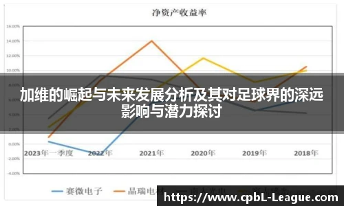 yy易游加维的崛起与未来发展分析及其对足球界的深远影响与潜力探讨